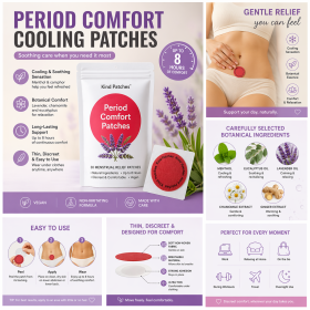 Cooling Comfort Patches for Period Support