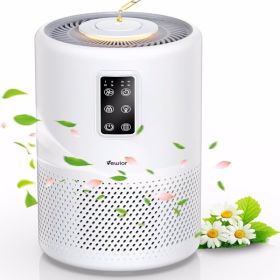 Home large room air purifier with lighting up to 1076ftÂ², VEWIOR H13 True HEPA Air Purifier with Scented Sponge, Sleep Mode