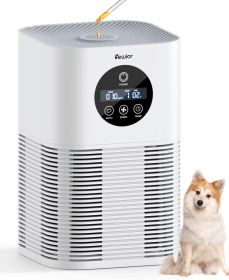 Air Purifiers for Home Large Room up to 600 FtÂ², VEWIOR H13 True Hepa Air Purifiers for Pets Hair, Dander, Smoke, Pollen, 3 Fan Speeds