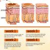OUHOE Skin Melanin Repair Essence, Brightening And Repairing Skin Removing Darkening And Dark Spots Hydrating Essence