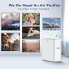 VEWIOR Air Purifiers For Home Large Room Up To 1730 sqft H13 HEPA Air Purifiers Filter With Fragrance Sponge Timer Cover