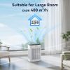 MOOKA TM06 White Air Purifiers for Home Large Room Pets Up to 2200 Sq Ft, H13 True HEPA Air Purifier Cleaner, Fragrance