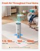 Air Purifier 1090 ftÂ²/h True HEPA 11 Filter Air Cleaner for Home Large Room