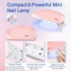 6 PCS Polygel Nail Kit With UV Nail Lamp, Slip Solution, Top Base Coat, Builder Nails Art Tools for Beginners