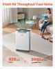 Air Purifier 2000 ftÂ²/h True HEPA 13 Filter Air Cleaner for Home Large Room