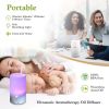 Mini Cool Mist Humidifier & Ultrasonic Aroma Diffuser