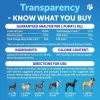 Omega-3 Fish Oil for Dogs