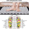 Yoga Massage Mat w/ Acupressure Needle Pad for Stress & Pain Relief